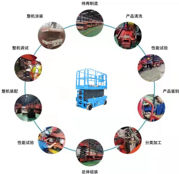 环球体育注册（中国）有限公司,二手高空作业平台